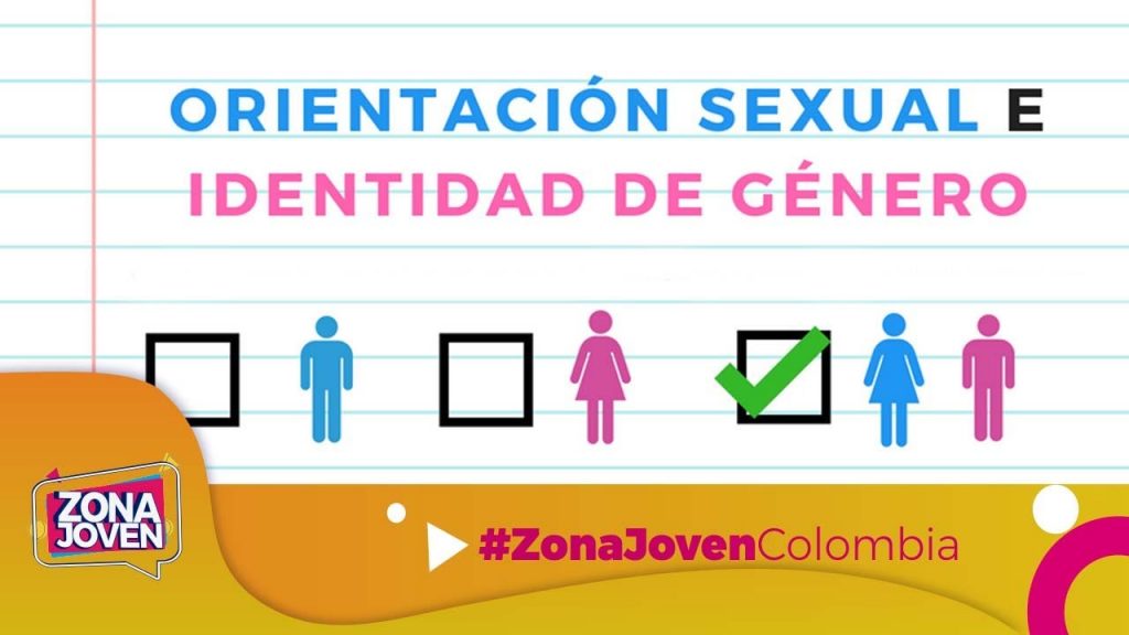 Orientación Sexual e Identidad de Género | Fácil Explicación